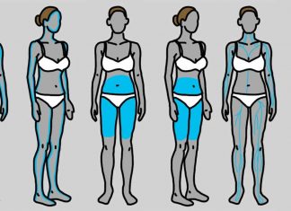 6 odottamatonta kilpirauhassairauden oiretta, jotka kannattaa ottaa vakavasti